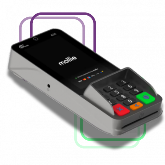 OA-Pay | Onlineafspraken.nl